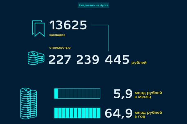 Где найти рабочую ссылку кракен