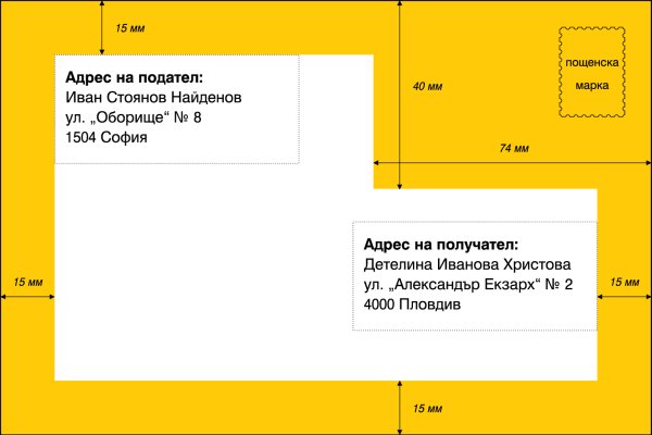 Кракен русский